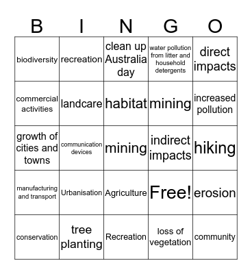 Outcome 2 Bingo Card