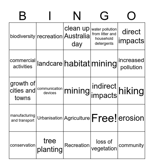 Outcome 2 Bingo Card