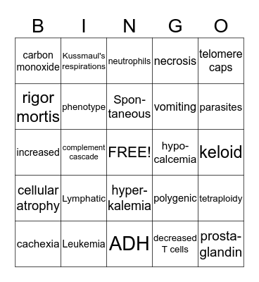 Pathophysiology Exam 1 Review Bingo Card