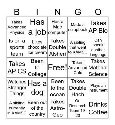 For a prize, get signatures from people who.... Bingo Card