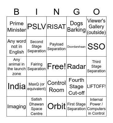 RISAT-2B Bingo Card