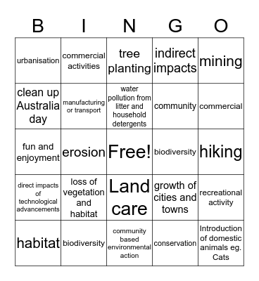 Outcome 2 Bingo Card