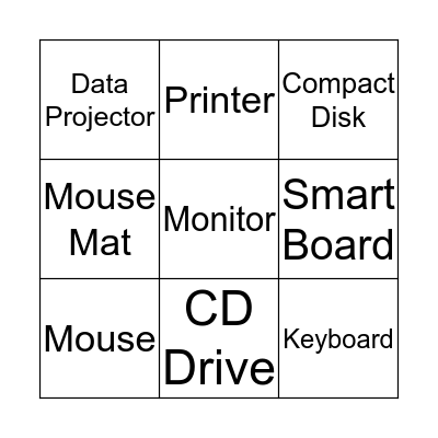 Parts of a Computer Bingo Card