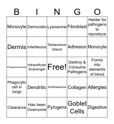 Innate Immunity Bingo Card