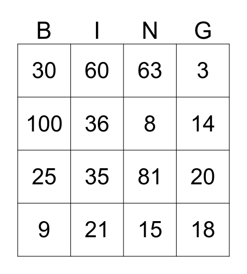Multiplication Bingo Card