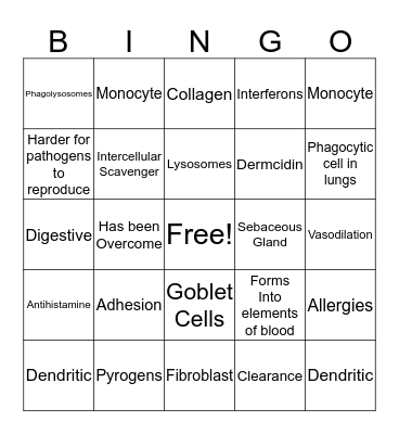 Innate Immunity Bingo Card