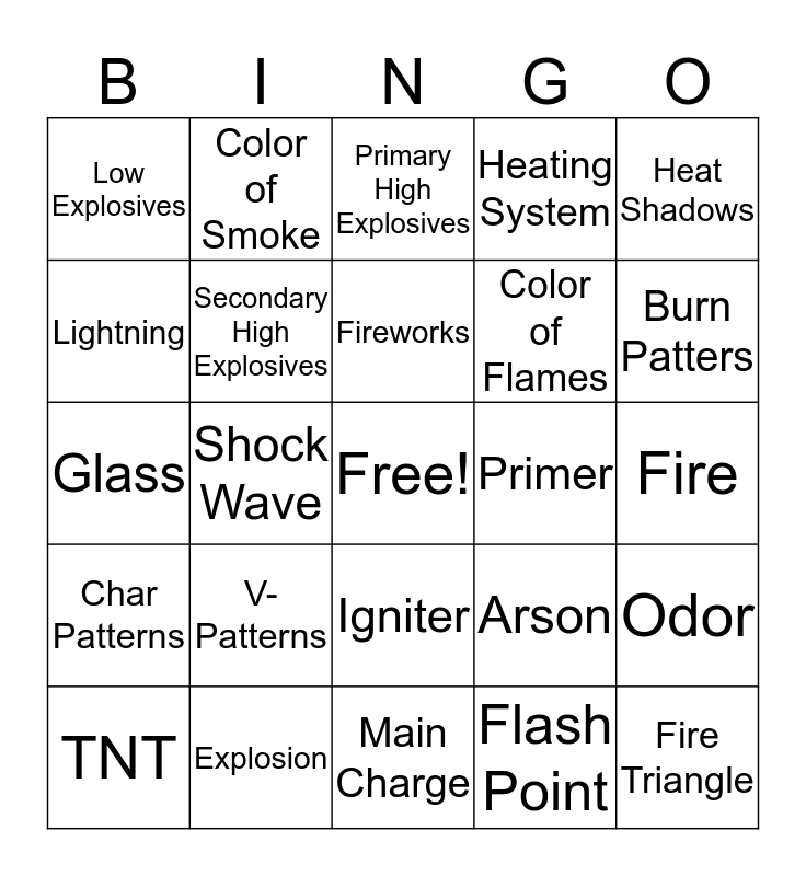 Fire and Explosives Bingo Card