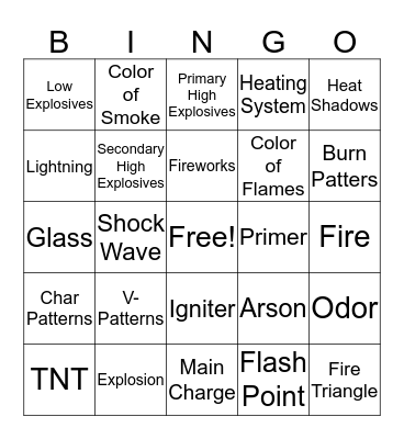 Fire and Explosives Bingo Card