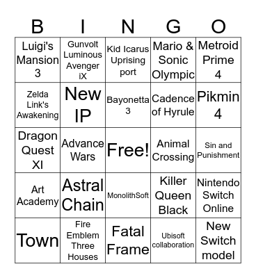 Nintendo Direct E3 2019 Bingo Card