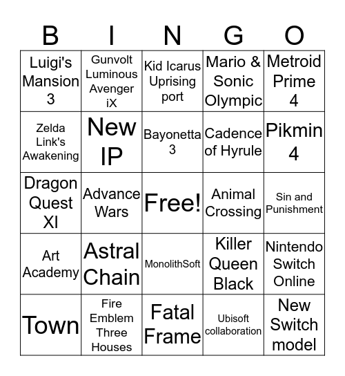 Nintendo Direct E3 2019 Bingo Card