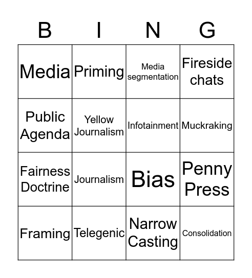 The media Bingo Card