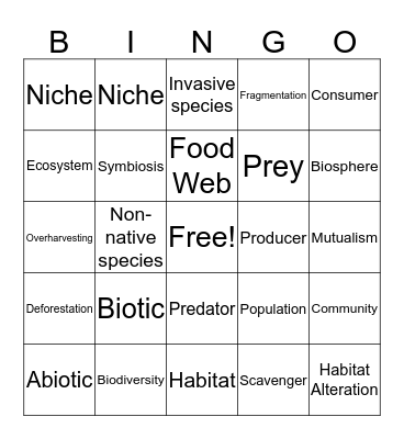 Ecosystem Bingo Card