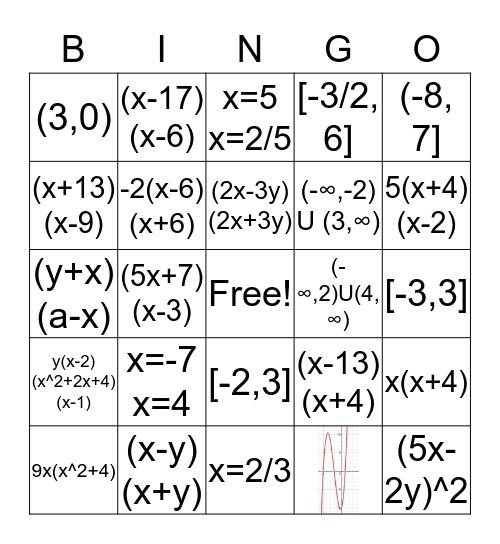 Polynomials and Quadratics Bingo Card