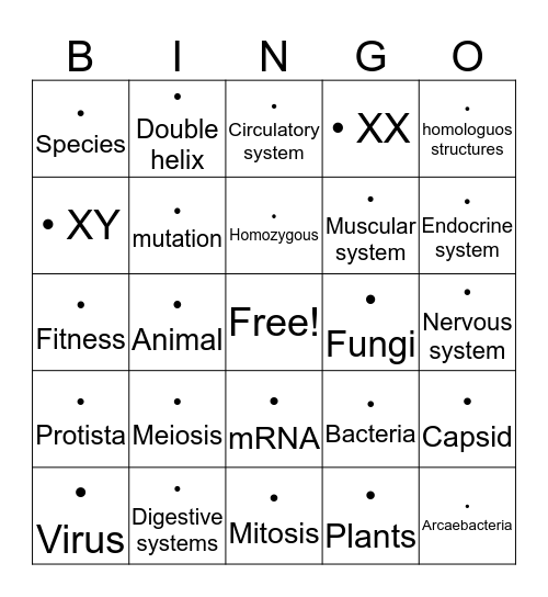 Spring Final EOC Bingo Card