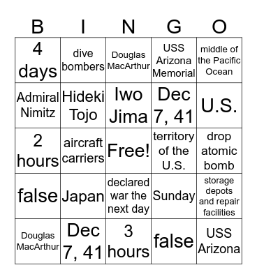 WW2 Pacific, Battle of Midway, & Pearl Harbor Bingo Card