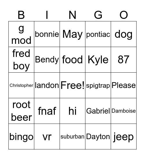 Kaya, Garcia, Brasile and Spano's Bingo Card