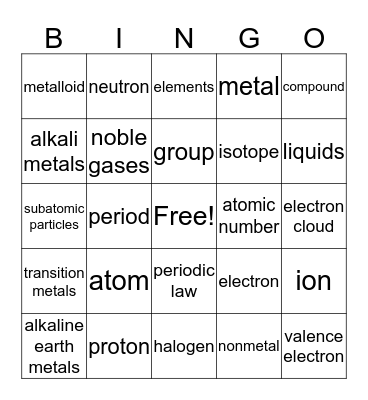 Atomic Bingo Card