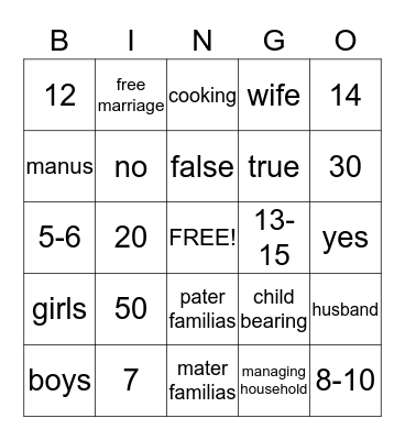 Ancient Rome Family Bingo Card