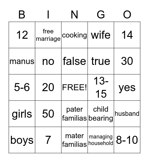 Ancient Rome Family Bingo Card