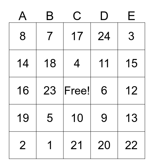THE US HOMEFRONT Bingo Card