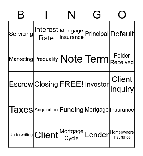 Mortgage Basics Bingo Card