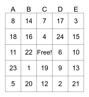 THE US HOMEFRONT Bingo Card
