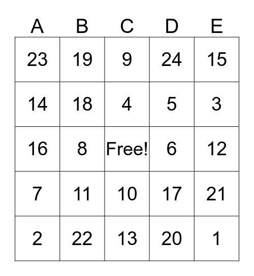 THE US HOMEFRONT Bingo Card