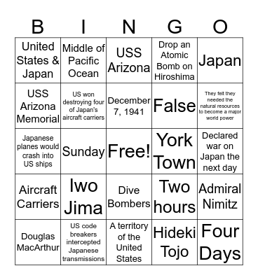 Pacfic BINGO Card