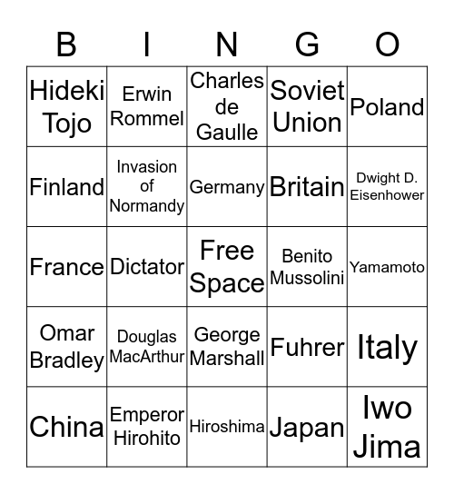 WW2 Allied Powers, Axis Powers, Europe  Bingo Card