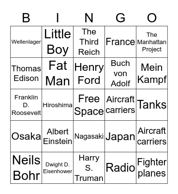 WW2 Technology, Atomic Bomb, Holocaust  Bingo Card