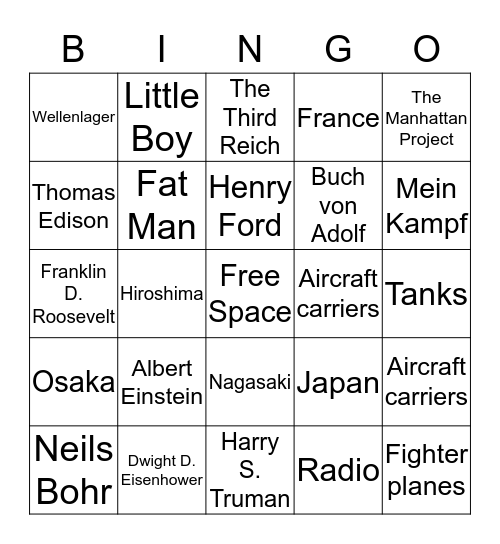 WW2 Technology, Atomic Bomb, Holocaust  Bingo Card