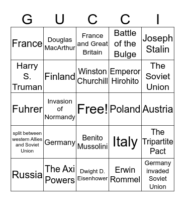 Allied Powers Bingo Card