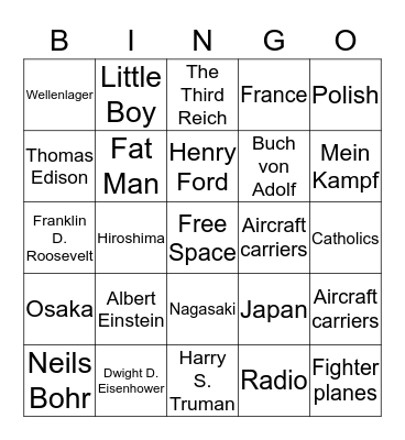 WW2 Technology, Atomic Bomb, Holocaust  Bingo Card