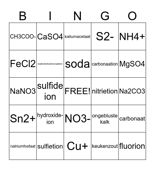 toetsje Bingo Card