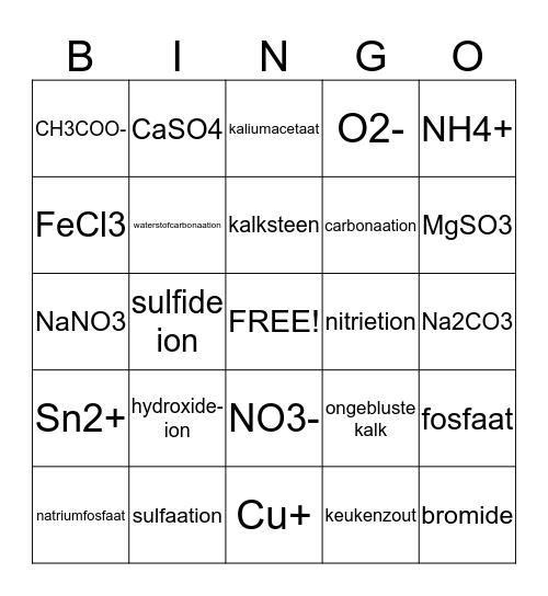 overal ionen Bingo Card