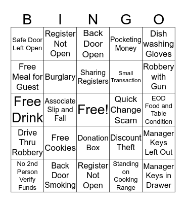 Find the Error! Bingo Card