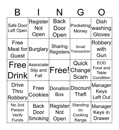 Find the Error! Bingo Card