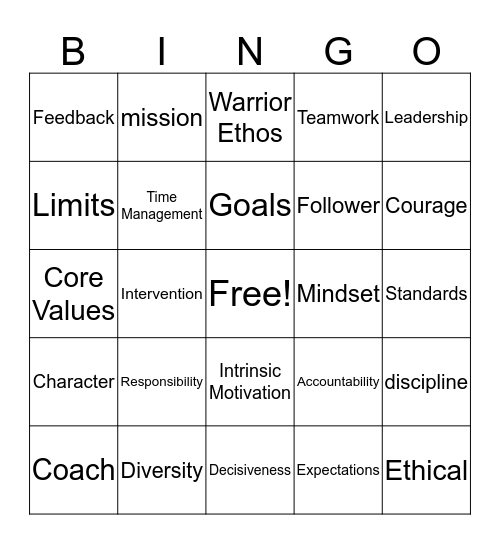 Buzzword Bingo Card