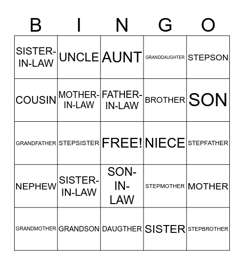 FAMILY MEMBERS Bingo Card