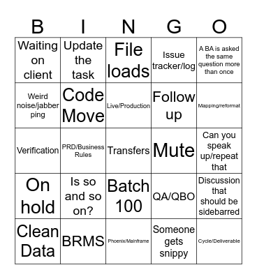 May The Odds Be Ever In Your Favor Bingo Card