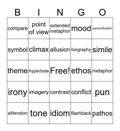 Literary Term Bingo Card