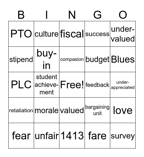 Negotiation Bingo Card