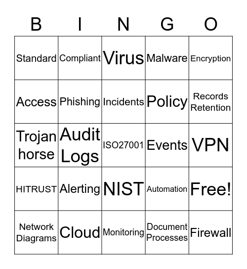 Security Celebration Bingo Card