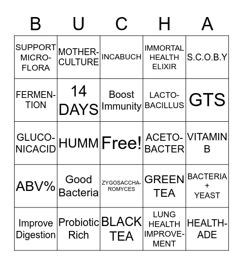 KOMBUCHA BINGO Card