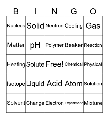 Chemistry Bingo Card