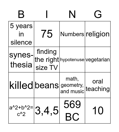 Pythagoras Bingo Card