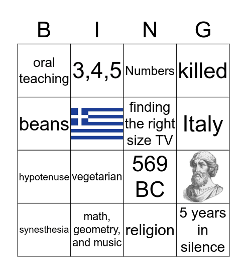 Pythagoras Bingo Card