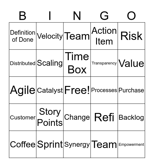 Retrospective Bingo! Bingo Card