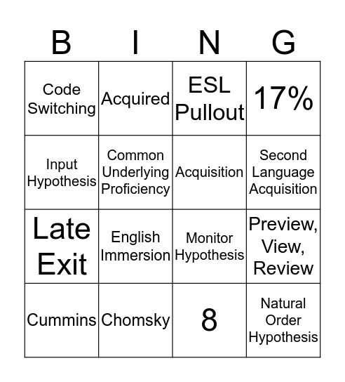 Tech Springboard 2  Bingo Card