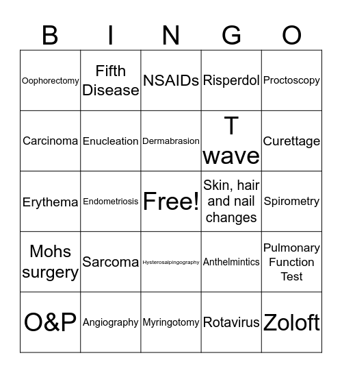 Chapter 18 - Assisting with Medical Specialties Bingo Card